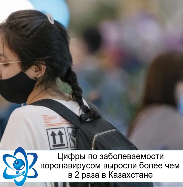 Цифры по заболеваемости коронавирусом выросли более чем в 2 раза в Казахстане